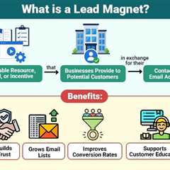 Lead Magnet