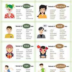 boring words