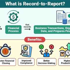 Record-to-Report