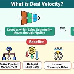 Deal Velocity