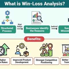 Win-Loss Analysis