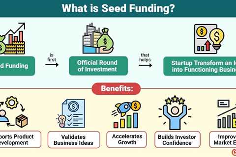Seed Funding