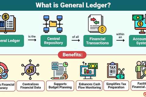 General Ledger