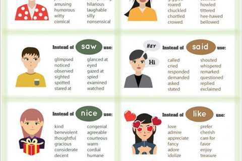 boring words