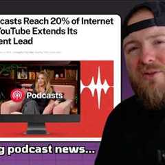 Why Every Podcast Is Going Video in 2026