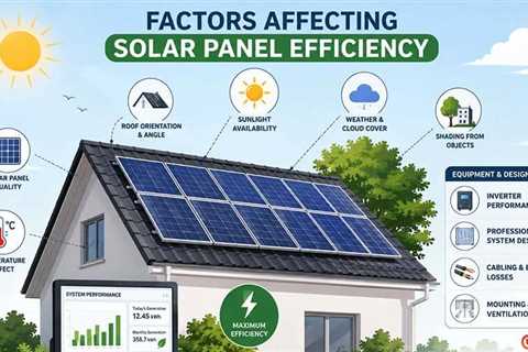 What Factors Affect Solar Panel Efficiency?